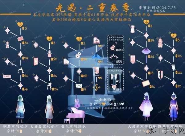 光遇季节心，编织时空之旅的浪漫序章