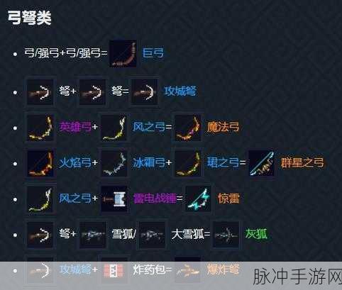 元气骑士,揭秘武器重铸因子的奇妙之旅
