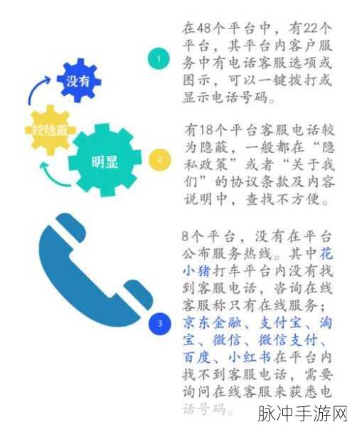 第五人格转接人工客服全攻略