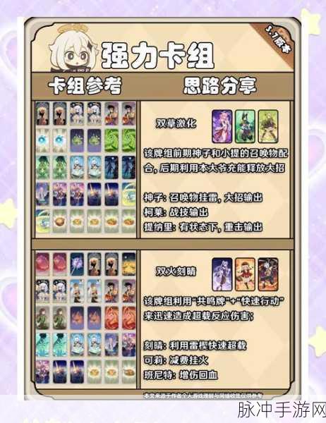 原神七圣召唤深度解析，可莉卡牌获取全攻略