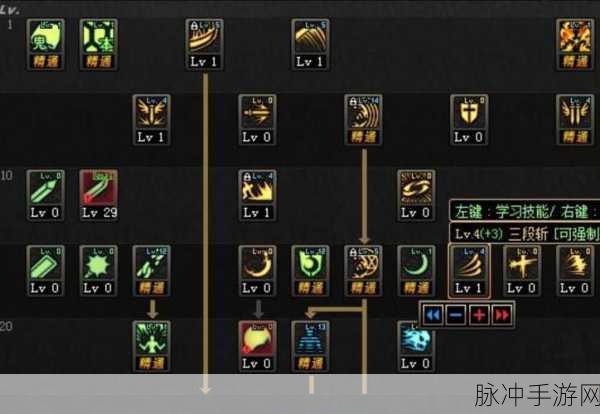 地下城与冒险，战士攻略深度剖析——剑士角色定位全解析