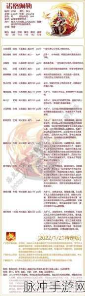 洛克王国诺格佩勒,年费神宠的强度奥秘