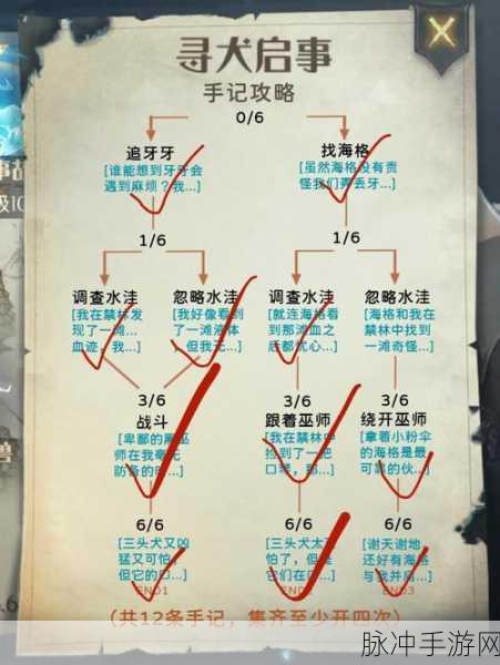 哈利波特魔法觉醒，呼神护卫禁林全攻略大揭秘