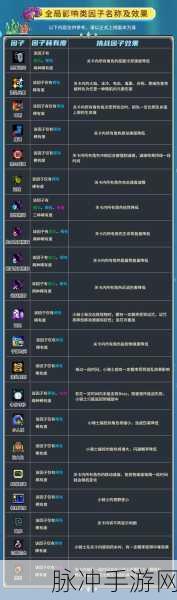 揭秘元气骑士，魔力花的奥秘、种植技巧与实战作用