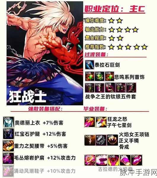 DNF装备图标带火,揭秘背后的游戏奥秘