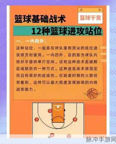 街头篮球中锋C技巧全解析，称霸篮下的秘籍