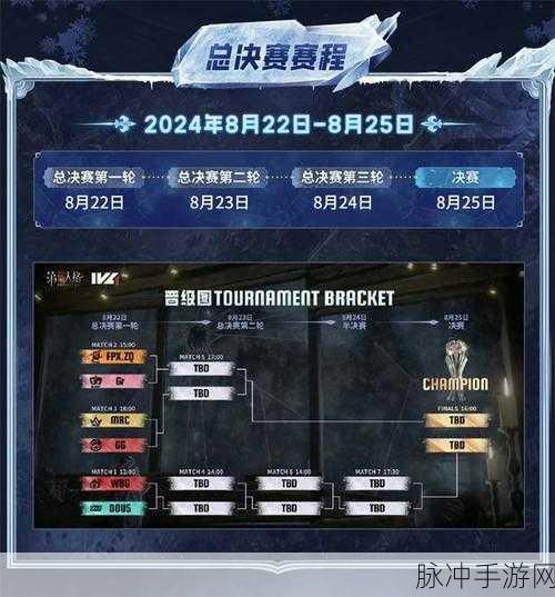 第五人格深渊5，赛程全解析与精彩前瞻