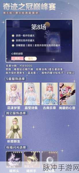 奇迹暖暖温特蒙郊外晨跑搭配全攻略,轻松领跑高分榜!