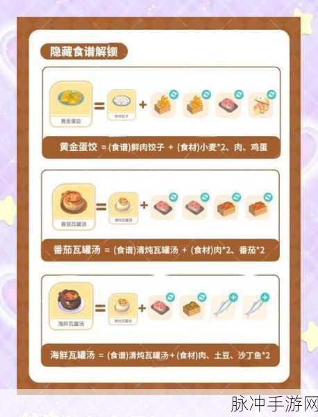 创造与魔法,解锁小虾小丸子食谱,掌握资源管理秘籍