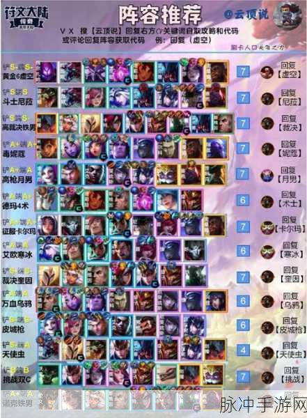 云顶之弈巨像狙神阵容，罕见却强大的存在