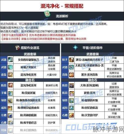 DNF忍者高效攻略，揭秘远古装备刷取与快速升级副本