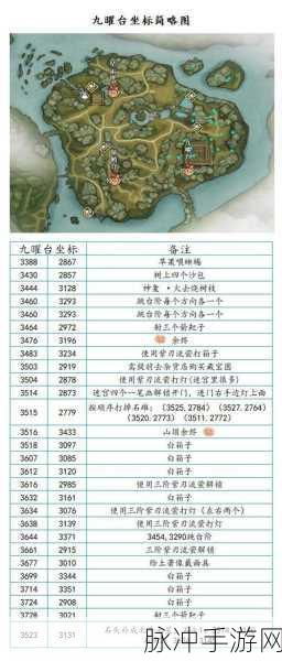 2025年热门手游深度探索,解锁隐藏任务与天涯明月刀成就秘籍