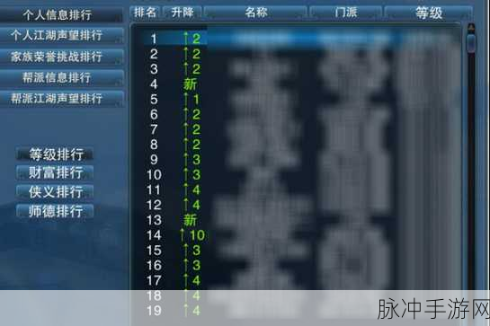 诛仙世界全尊号解锁秘籍大公开