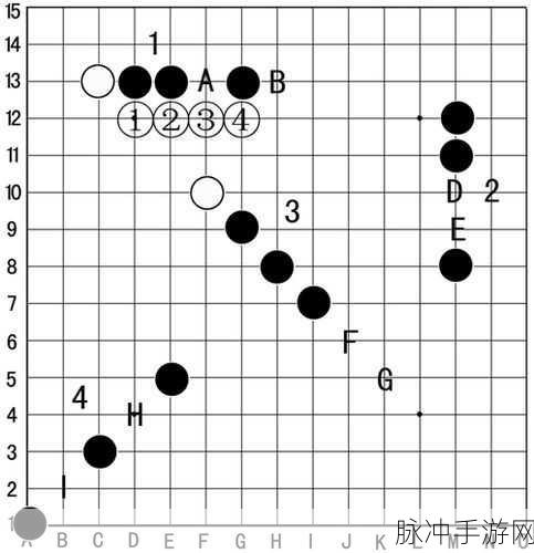 连珠五子棋,指尖上的智慧博弈,策略与技巧的巅峰对决