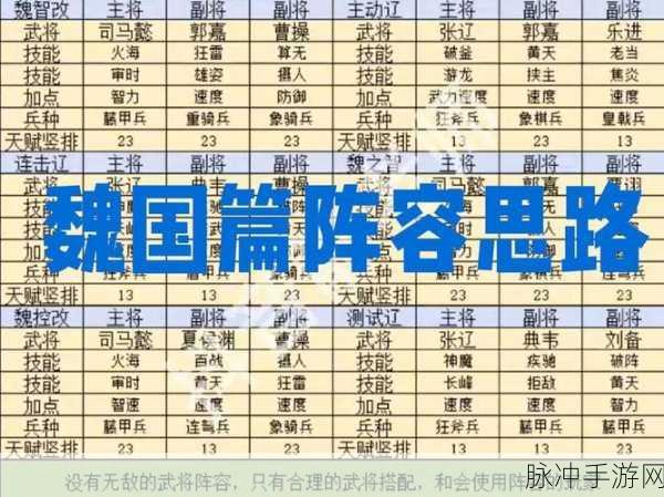 少年三国志2魏国武将选择与阵容站位全攻略