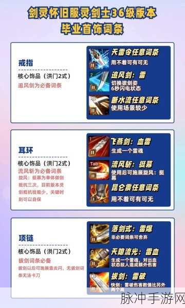 剑灵饰品掉段迷雾重重，深度剖析装备升级的不归路