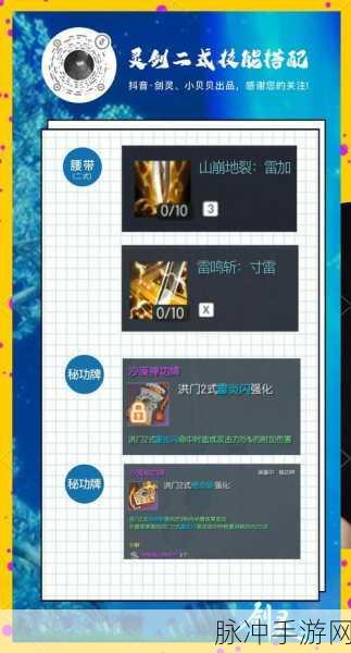 剑灵饰品掉段迷雾重重,深度剖析装备升级的不归路