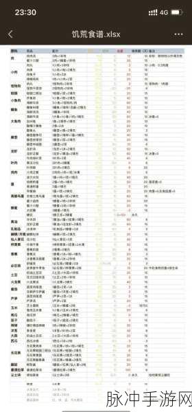 饥荒手机版热门攻略，占卜棒获取与合成详解