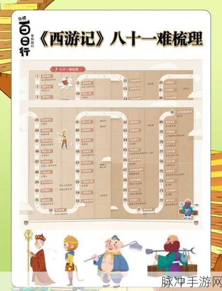 少年西游记深度探索,西游真经副本满分通关全攻略