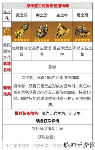 原神凝光武器圣遗物搭配全攻略