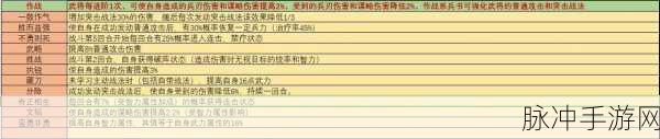 三国志战略版深度剖析，程昱兵书与战法全攻略