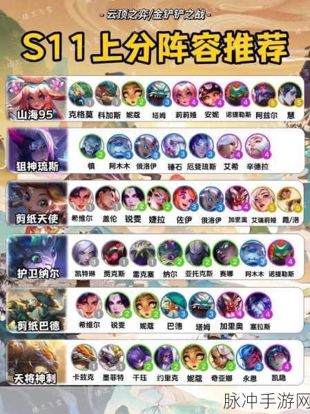云顶之弈新版阵容全揭秘,助你登顶最强王者之路