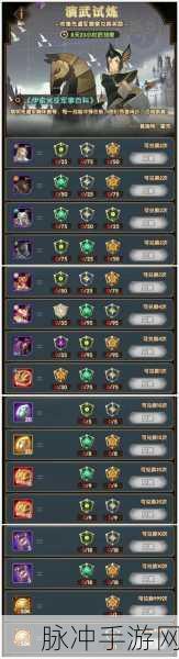 剑与远征演武试炼深度兑换指南,揭秘顶级策略