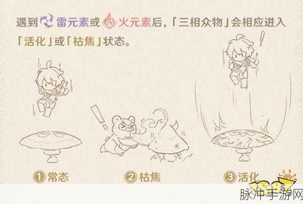 原神探秘之旅,三相众物的奇幻奥秘全解析
