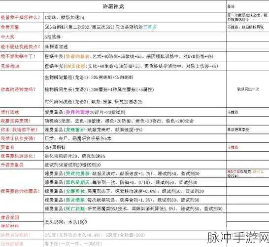 揭秘最强蜗牛勇者之颅，获取攻略与属性详解