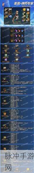 DNF改版后的女弹药，远古套装选择全攻略
