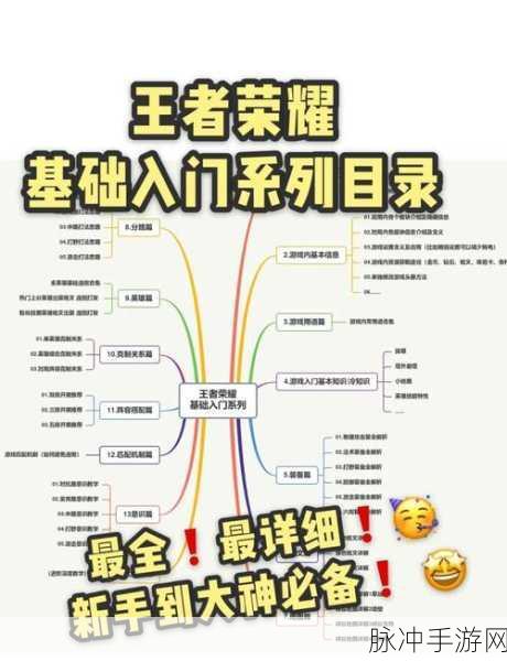 王者荣耀任务宝典,解锁你的游戏进阶之路,常见问题全解析