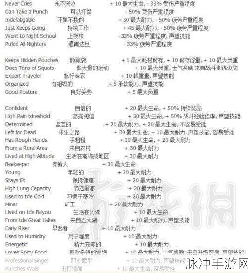 腐烂国度2继承遗产深度解析,哪个领袖遗产更胜一筹?