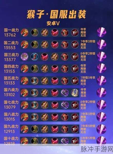 王者荣耀庄周,铭文出装搭配全攻略大揭秘