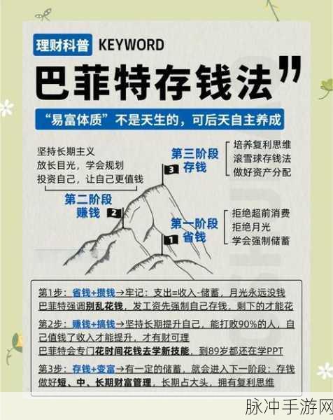 巴风特之怒，掘金秘籍大公开，财富之路任你行