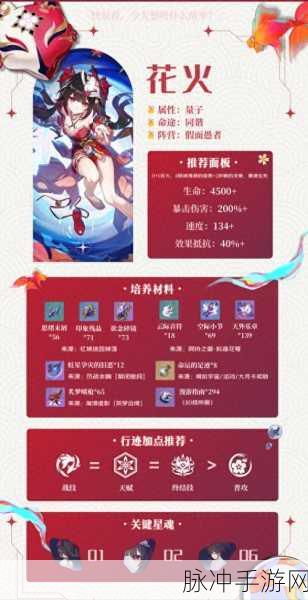 决胜巅峰,花火技能深度剖析,你的战场秘籍在此!