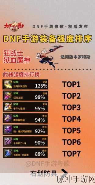DNF狂战士回血装备全攻略,打造不死小强