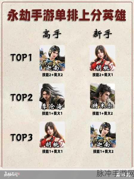 永劫无间手游英雄强度排行全攻略,助你轻松上分