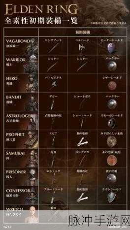 艾尔登法环选购大揭秘，标准版与豪华版，你的专属选择指南