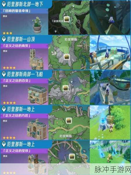 原神探索之旅，揭秘智中之宝新计划宝藏2位置
