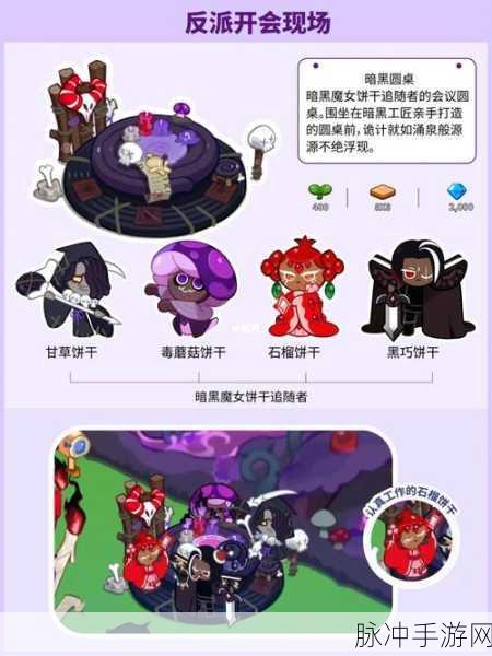 地城堡3,混沌触手获取全攻略