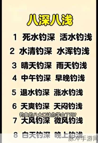 街头篮球新版本钓鱼秘籍，解锁钓鱼之神成就
