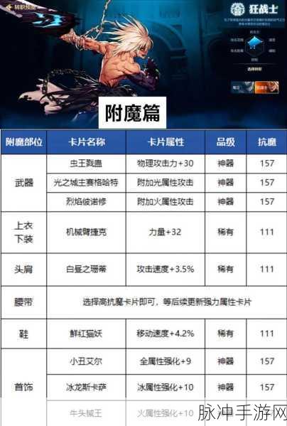 2025年DNF手游，全面解锁徽章附魔获取秘籍
