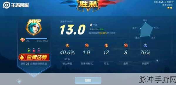 王者荣耀王昭君5v5热门出装与实战攻略