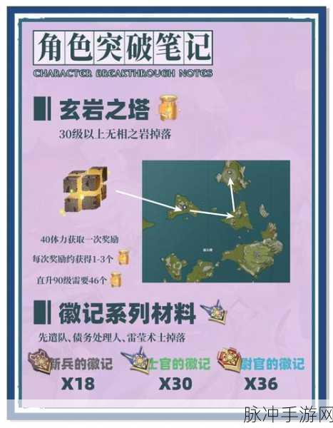 原神薙草之稻光突破升级全攻略