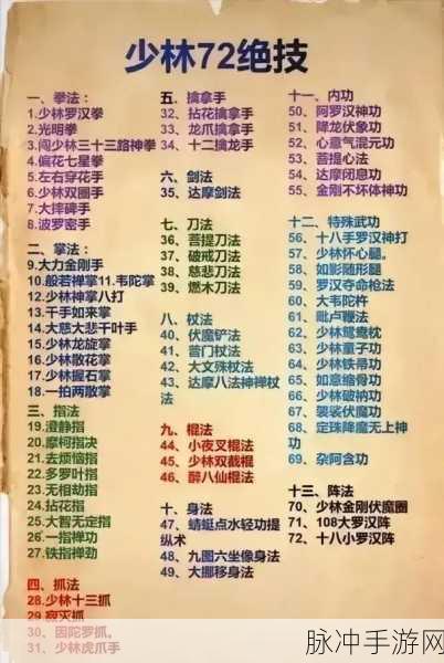 金庸群侠传2全攻略,解锁武林霸主的秘籍