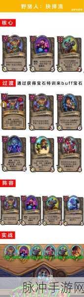 炎魔之王震撼降临，炉石酒馆战棋火焰霸主全解析