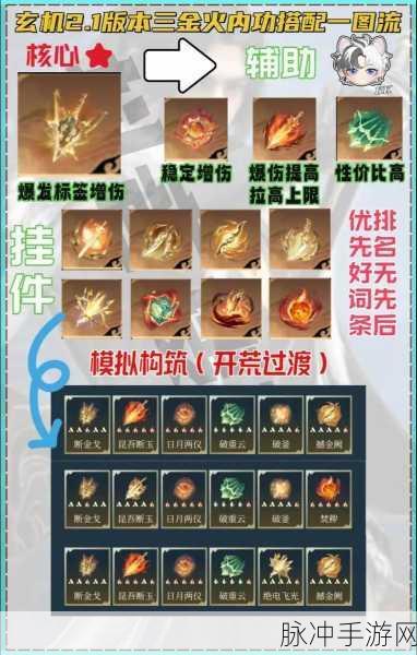 江湖悠悠昆吾获取全攻略,解锁强力武器的秘密
