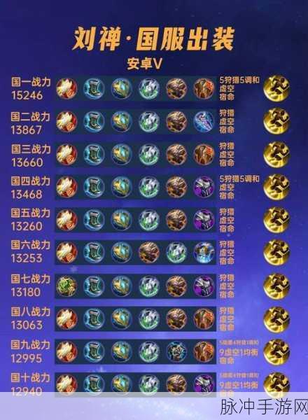 非人学园牛魔团战霸主之路，出装搭配与玩法技巧全揭秘