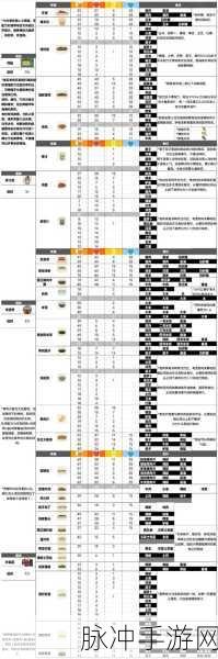 小生活悠闲小镇物语，安卓玩家的放置经营新宠