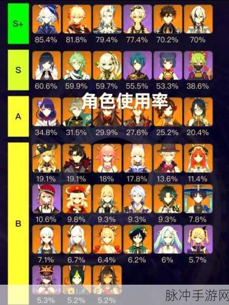 原神深渊奖励机制全解析